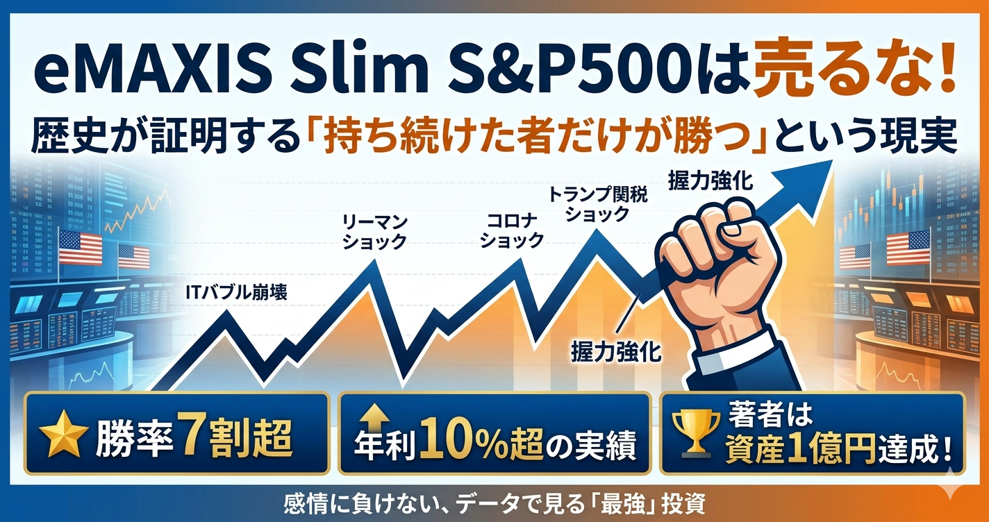 S&P500　握力向上